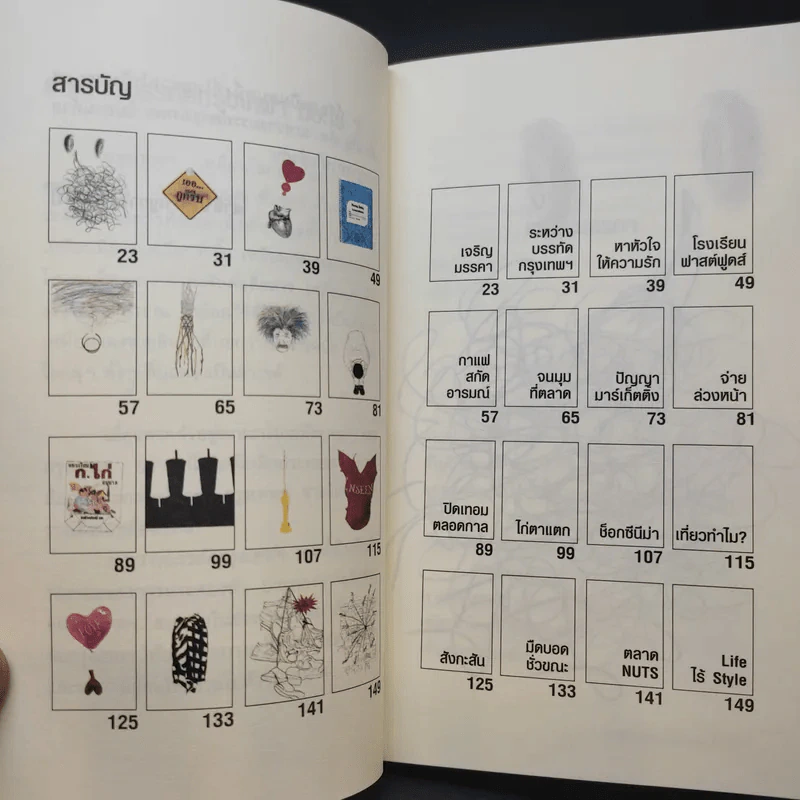 Urban Diary ระหว่างบรรทัดกรุงเทพฯ - สาลินี หาญวารีวงศ์ศิลป์ รูปที่ 10