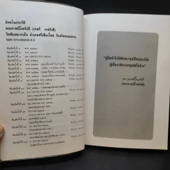อัตตโนประวัติ ของ พระราชนิโรธรังสี (เทสก์ เทสรังสี) รูปที่ 10
