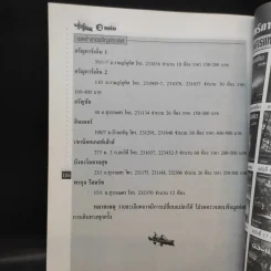 Study ฉบับ แหล่งท่องเที่ยวสามแก่ง รูปที่ 15