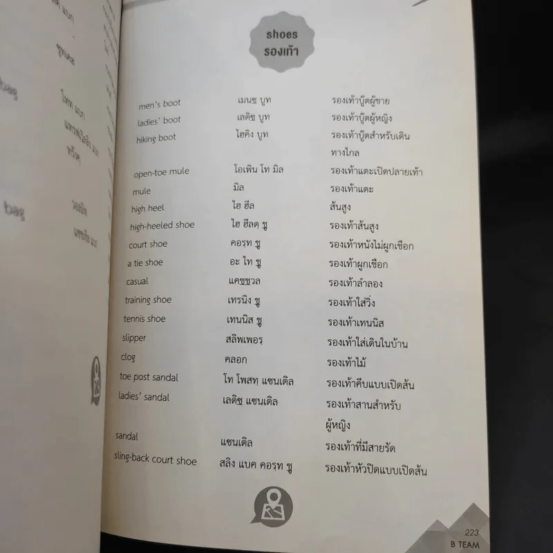 English Around the World ใช้ภาษาอังกฤษเดินทางรอบโลกได้ง่ายนิดเดียว - B Team รูปที่ 14
