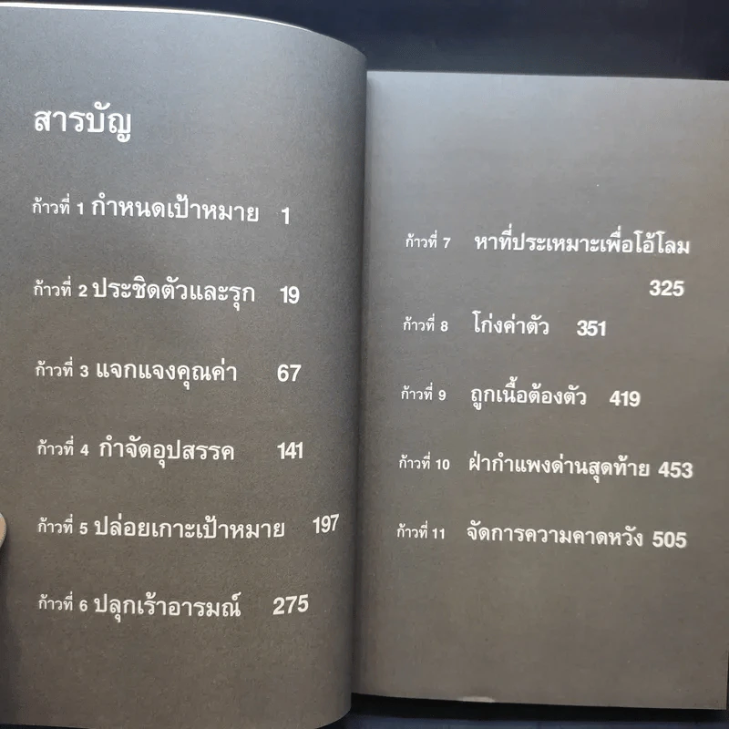 The Game คัมภีร์จีบสาว - นีล สเตราส์ รูปที่ 12