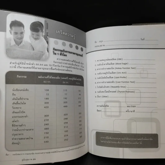 Your Personal Health Guide Book รูปที่ 11