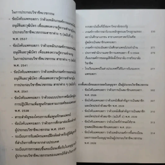 พระราชบัญญัติวิชาชีพเวชกรรม พ.ศ.2525 และข้อบังคับแพทยสภา รูปที่ 13
