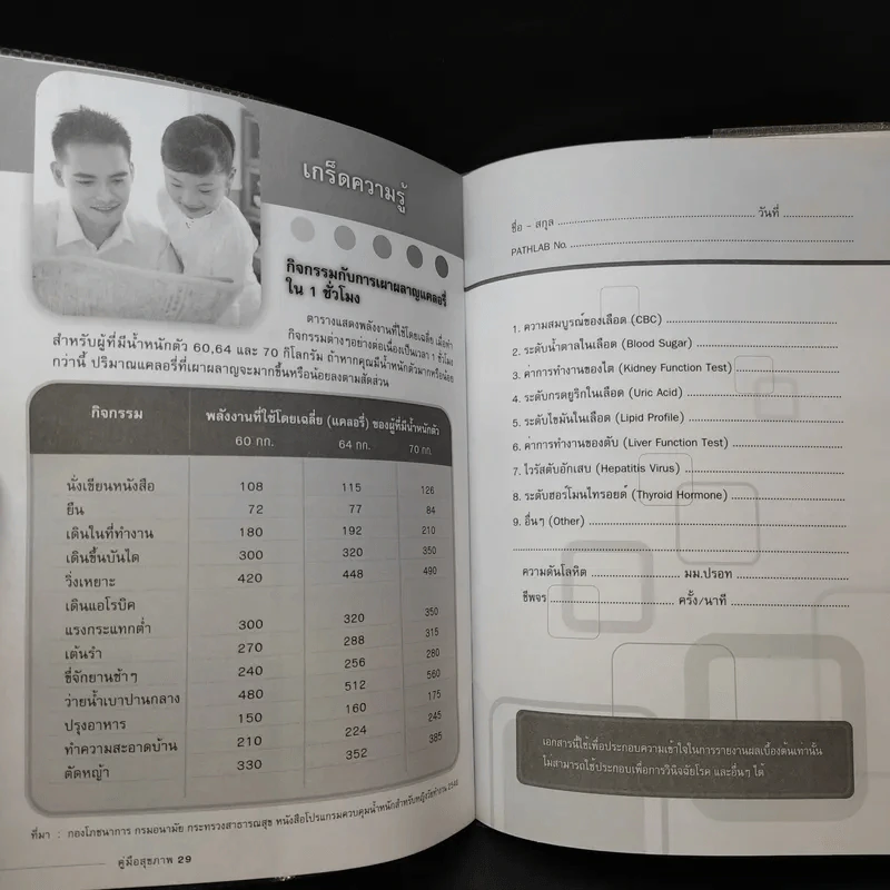 Your Personal Health Guide Book รูปที่ 11