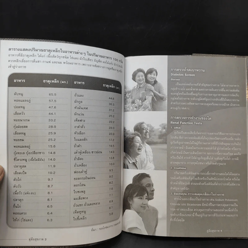 Your Personal Health Guide Book รูปที่ 10