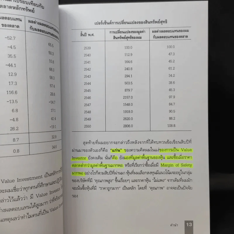 ตีแตก กลยุทธ์การเล่นหุ้นในภาวะวิกฤต - ดร.นิเวศน์ เหมวชิรวรากร รูปที่ 12