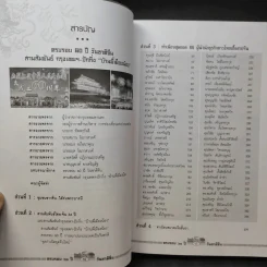 1949-2009 ครบรอบ 60 ปี วันชาติจีน สานสัมพันธ์กรุงเทพฯ-ปักกิ่ง บ้านพี่เมืองน้อง รูปที่ 9