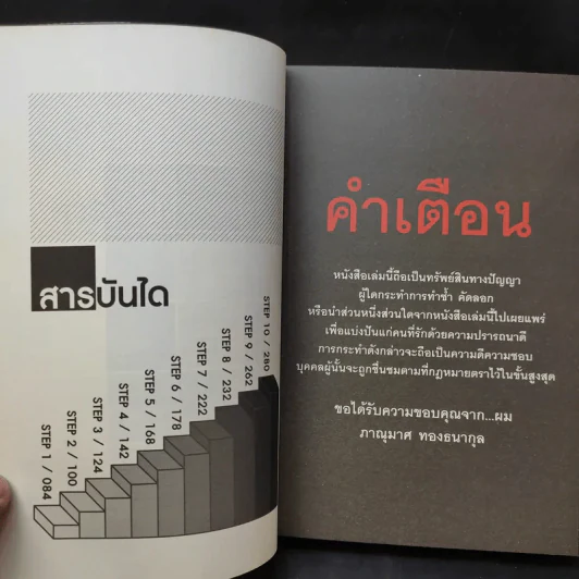 การลาออกครั้งสุดท้าย - ภาณุมาศ ทองธนากุล รูปที่ 11