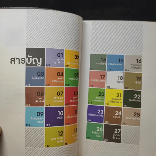 การลาออกครั้งสุดท้าย - ภาณุมาศ ทองธนากุล รูปที่ 10