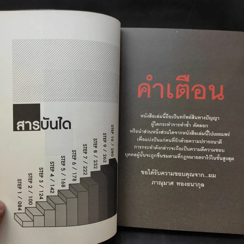 การลาออกครั้งสุดท้าย - ภาณุมาศ ทองธนากุล รูปที่ 11