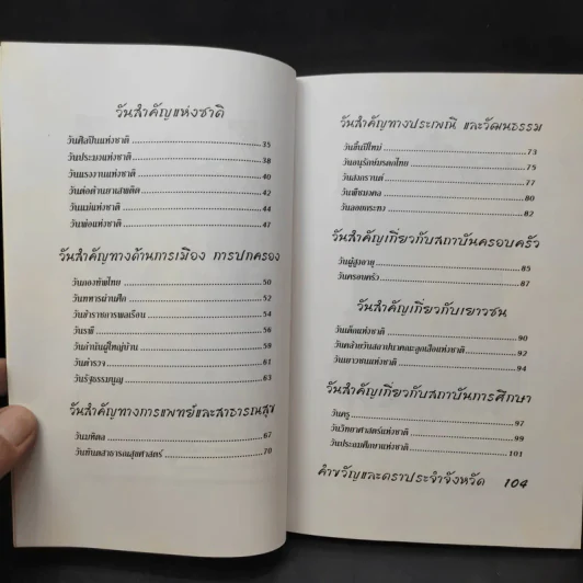 วันสำคัญของไทย รูปที่ 12