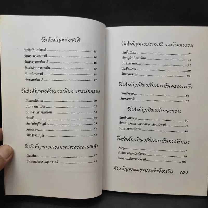 วันสำคัญของไทย รูปที่ 12