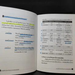 แนวปฏิบัติการรักษาโรคอุจจาระร่วงเฉียบพลันในเด็ก รูปที่ 14