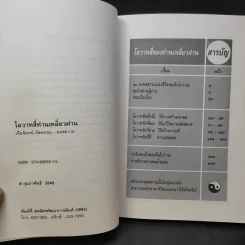 โอวาทสี่ของท่านเหลี่ยวฝาน รูปที่ 11