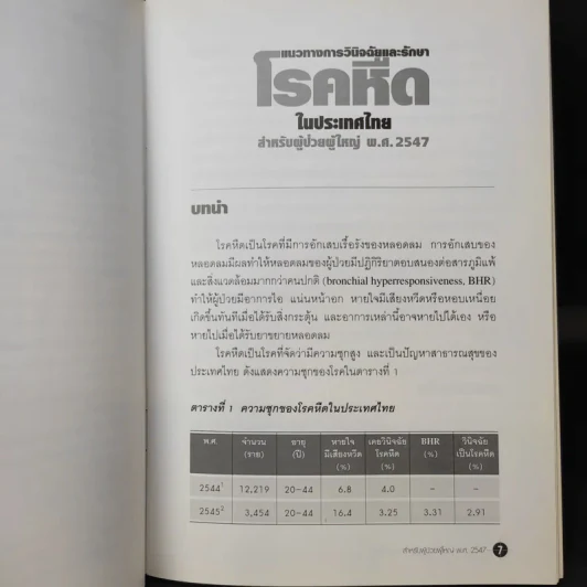 แนวทางการวินิจฉัยและรักษาโรคหืดในประเทศไทย สำหรับผู้ป่วยใหญ่ พ.ศ.2547 รูปที่ 11