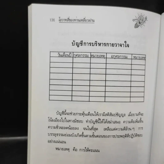 โอวาทสี่ของท่านเหลี่ยวฝาน รูปที่ 12