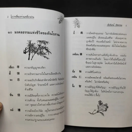 โอวาทสี่ของท่านเหลี่ยวฝาน รูปที่ 11