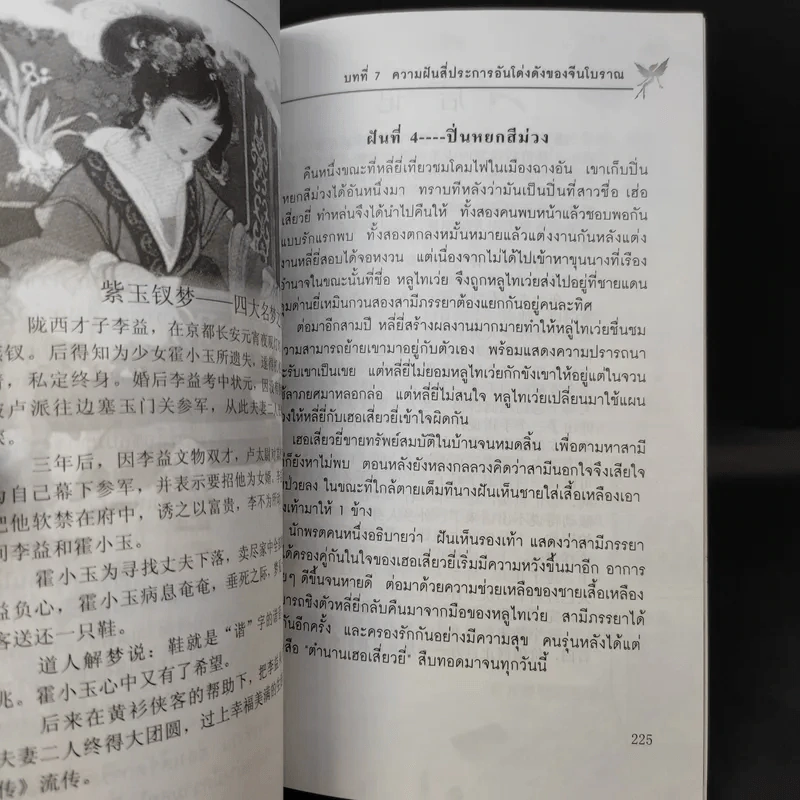 ตำนานความฝัน การค้นพบสิ่งประดิษฐ์ของบุคคลดังและเหตุการณ์สำคัญในประวัติศาสตร์โลก รูปที่ 15