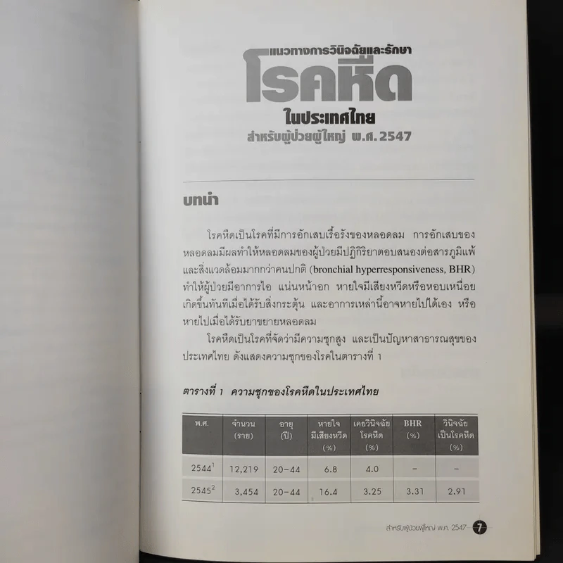 แนวทางการวินิจฉัยและรักษาโรคหืดในประเทศไทย สำหรับผู้ป่วยใหญ่ พ.ศ.2547 รูปที่ 11