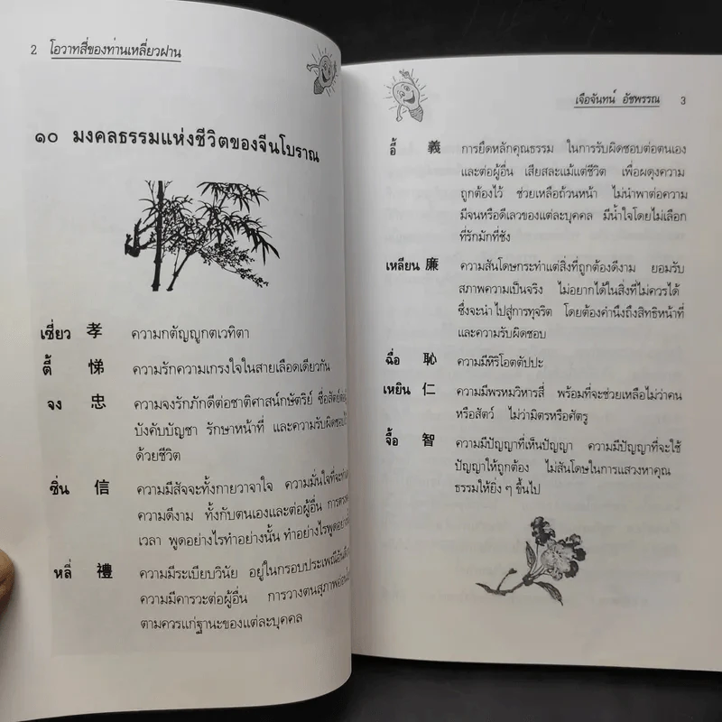 โอวาทสี่ของท่านเหลี่ยวฝาน รูปที่ 12