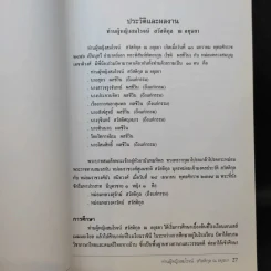 ท่านผู้หญิงสมโรจน์ สวัสดิกุล ณ อยุธยา รูปที่ 13