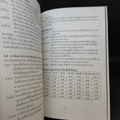 Apartment Business How-To ทำธุรกิจอพาร์ตเมนต์กันดีกว่า - สุกัญญา เธียรพจีกุล รูปที่ 14