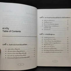 Apartment Business How-To ทำธุรกิจอพาร์ตเมนต์กันดีกว่า - สุกัญญา เธียรพจีกุล รูปที่ 11