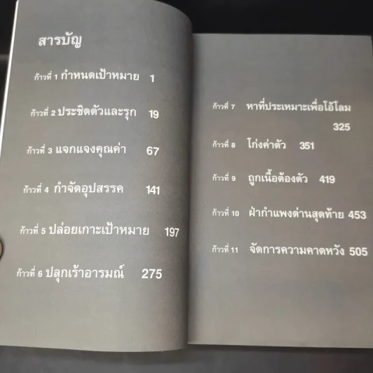 The Game คัมภีร์จีบสาว - นีล สเตราส์ รูปที่ 11