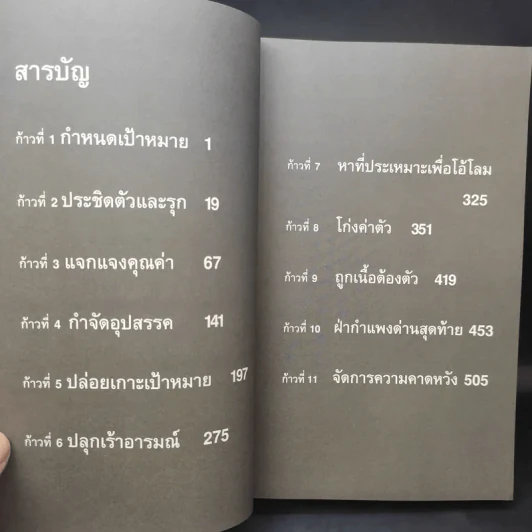 The Game คัมภีร์จีบสาว - นีล สเตราส์ รูปที่ 12