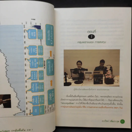 แกะรอยหยักสมอง รวยหุ้นหมื่นล้าน ภาค 1 - ภาววิทย์ กลิ่นประทุม รูปที่ 14