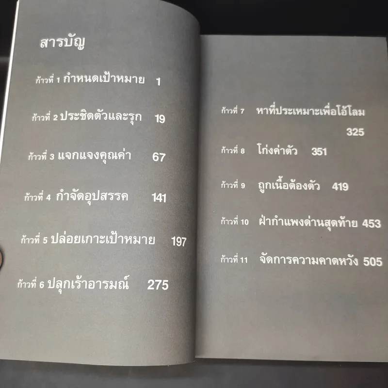 The Game คัมภีร์จีบสาว - นีล สเตราส์ รูปที่ 11
