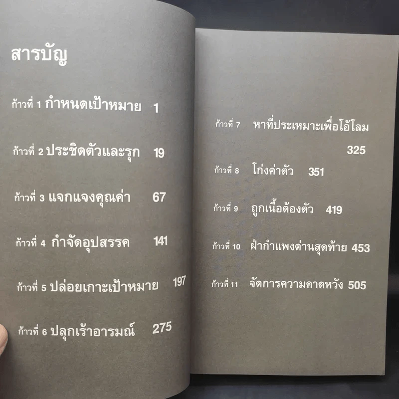 The Game คัมภีร์จีบสาว - นีล สเตราส์ รูปที่ 12
