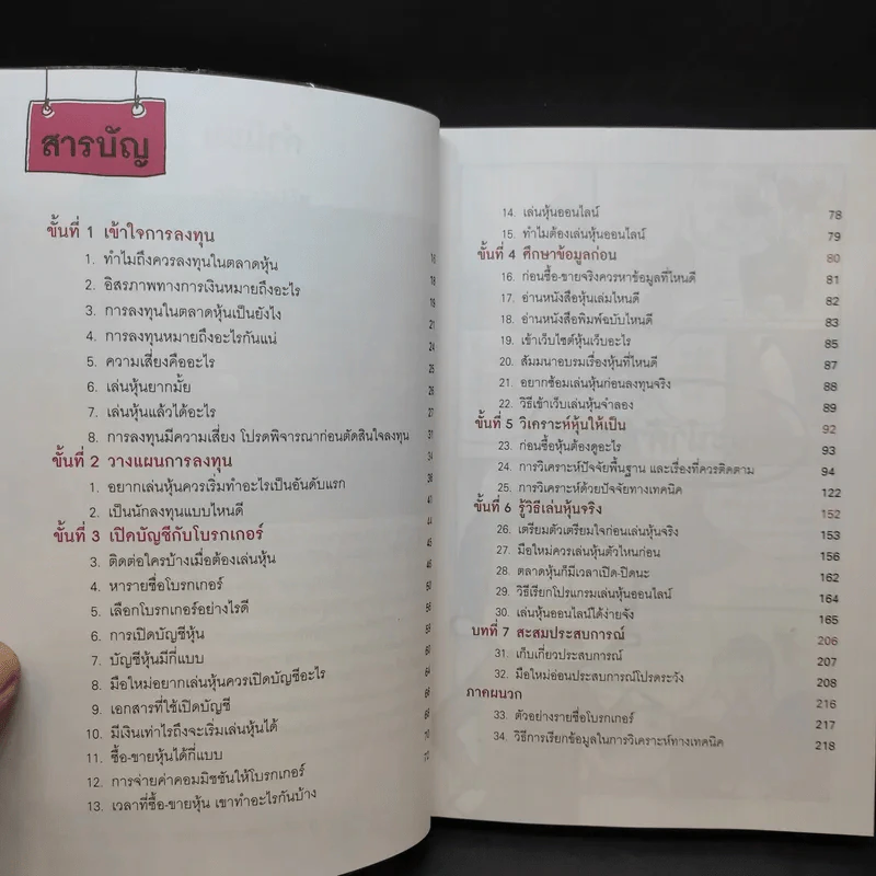 เล่นหุ้นออนไลน์ไม่ยาก รูปที่ 12
