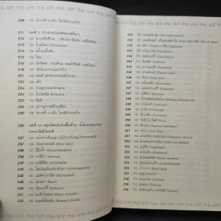 วิตามินไบเบิล Vitamin Bible - Earl Mindell, Dr. (เอิร์ล มินเดอลล์, ดร) รูปที่ 14