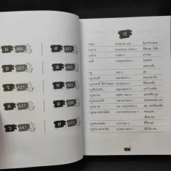 Best Dict พจนานุกรมไทย-อังกฤษ ฉบับ ครอบคลุมทุกคำศัพท์ รูปที่ 12
