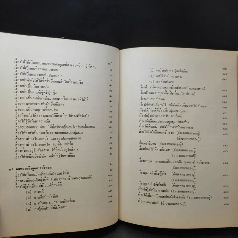 หนังสืองานศพ นายทวี บุณยเกตุ รูปที่ 13