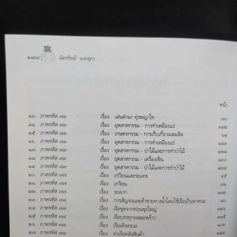 เศรษฐกิจหมู่บ้านไทยในอดีต รูปที่ 13