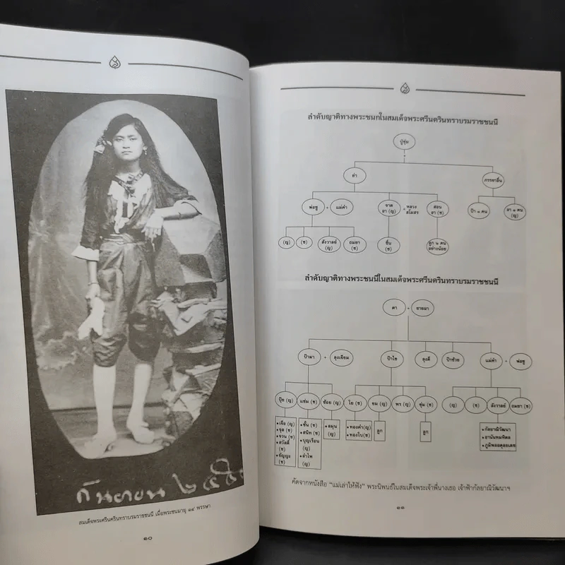 สมเด็จพระศรีนครินทราบรมราชชนนี - สมเด็จย่า แม่ฟ้าหลวง รูปที่ 12