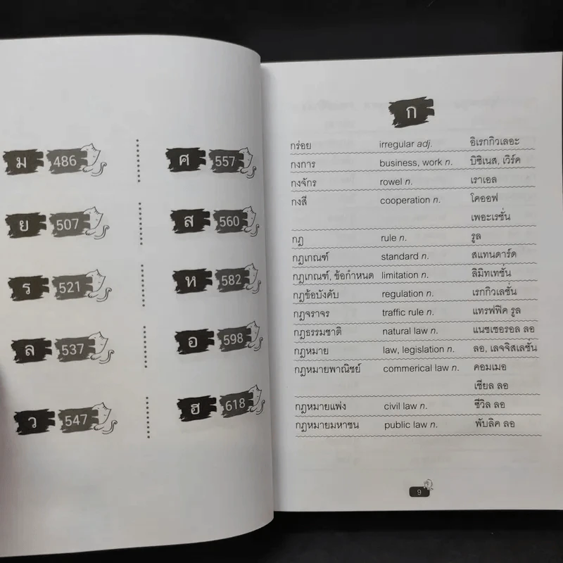 Best Dict พจนานุกรมไทย-อังกฤษ ฉบับ ครอบคลุมทุกคำศัพท์ รูปที่ 12
