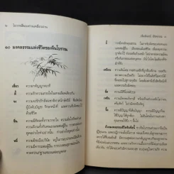 โอวาทสี่ของท่านเหลี่ยวฝาน - เจือจันทน์ อัชพรรณ รูปที่ 10