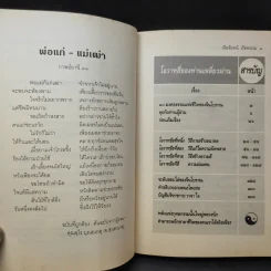 โอวาทสี่ของท่านเหลี่ยวฝาน - เจือจันทน์ อัชพรรณ รูปที่ 9
