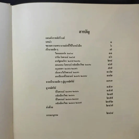 เจ้านายเล็กๆ ยุวกษัตริย์ - กัลยาณิวัฒนา รูปที่ 12