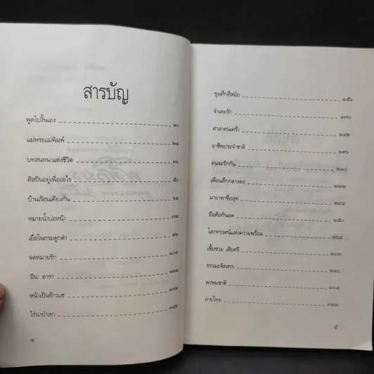 รวมเรียงความของศศิวิมล จตุตถบรรพ ลำดับสี่ (ภาพวาด อ.จักรพันธุ์ โปษยกฤต) รูปที่ 11