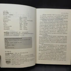 เจ้าสาวไร่ส้ม - เฟื่องนคร รูปที่ 10