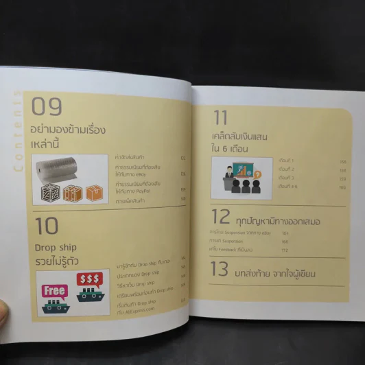 ขายออนไลน์ให้รวยได้จริงที่ ebay รูปที่ 14