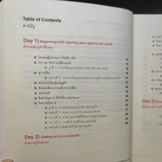 Find your own Business in 7 Days ค้นหาธุรกิจของตัวเองใน 7 วัน - อภิชาติ สิริผาติ รูปที่ 12