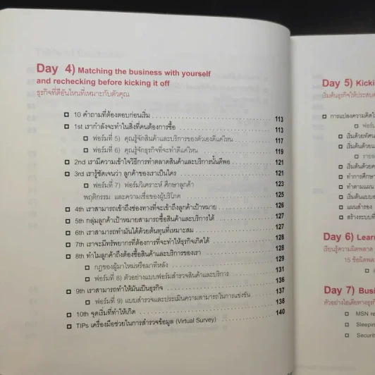Find your own Business in 7 Days ค้นหาธุรกิจของตัวเองใน 7 วัน - อภิชาติ สิริผาติ รูปที่ 14