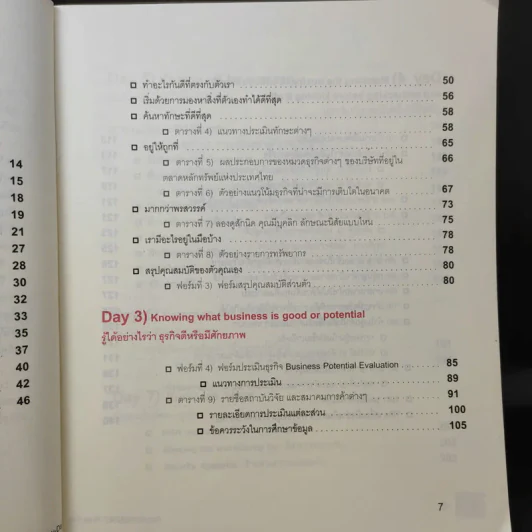 Find your own Business in 7 Days ค้นหาธุรกิจของตัวเองใน 7 วัน - อภิชาติ สิริผาติ รูปที่ 13