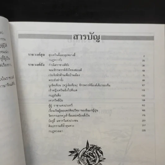 แลหลังแดนมังกร เล่ม 1-5 - ถาวร สิกขโกศล แปล รูปที่ 20