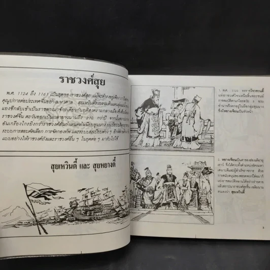 แลหลังแดนมังกร เล่ม 1-5 - ถาวร สิกขโกศล แปล รูปที่ 21